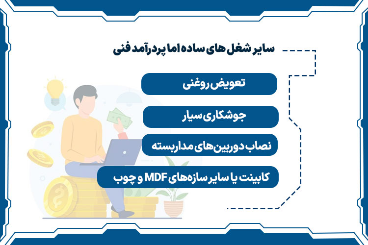 سایر شغل های ساده اما پردرآمد فنی
